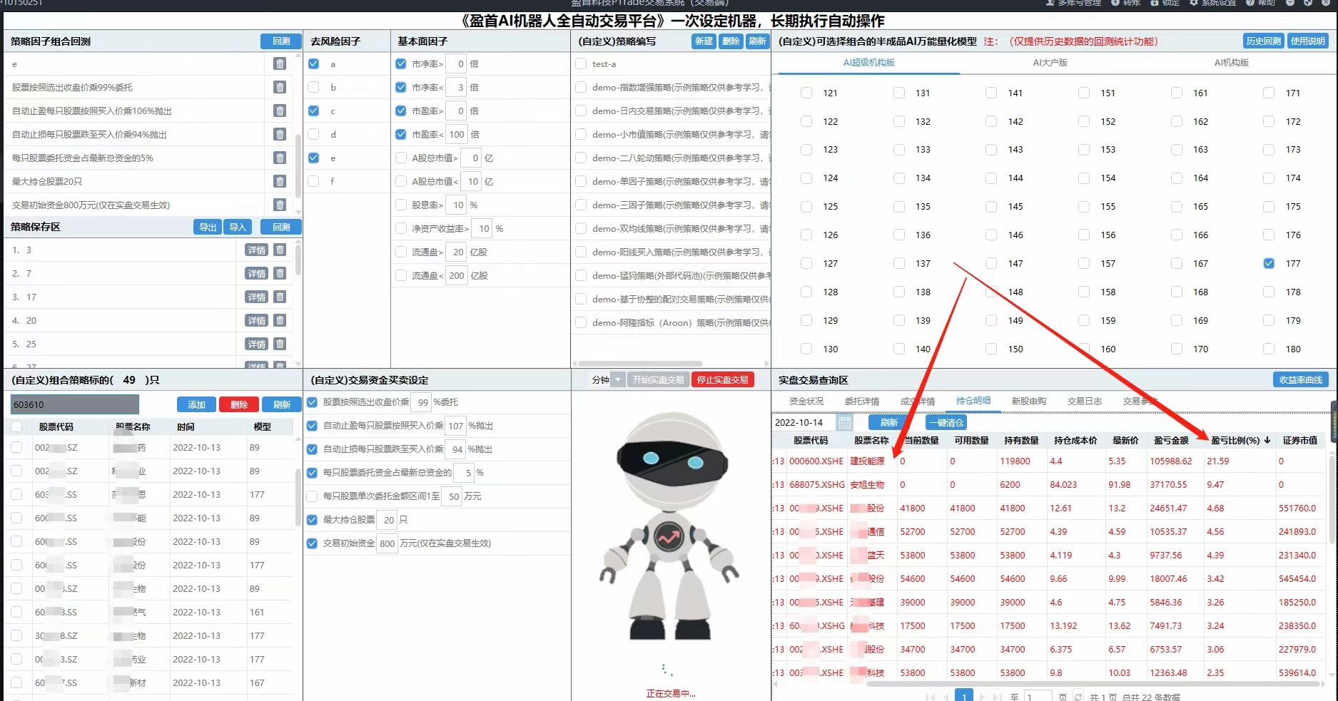 ​Ai机器人买入000600两天获利22%!其余持仓全部大幅度上涨!